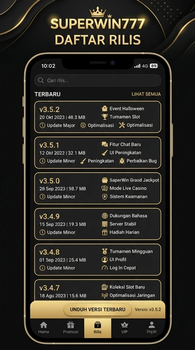 Tampilan riwayat versi superwin777